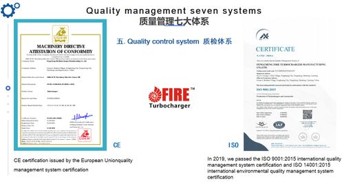 Latest company news about เทอร์โบชาร์จเจอร์จำเป็นต้องมีการรับรองมาตรฐานสากลหรือไม่?