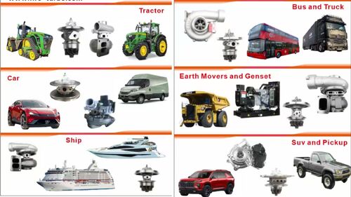 Latest company news about เทอร์โบชาร์จเจอร์สำหรับรถบรรทุกสำหรับงานหนักและเครื่องจักรในงานก่อสร้าง: ข้อกำหนดด้านวัสดุและความทนทานในการใช้งานที่รับน้ำหนักสูง